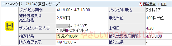 社名IPO当選（ＳＢＩ証券）